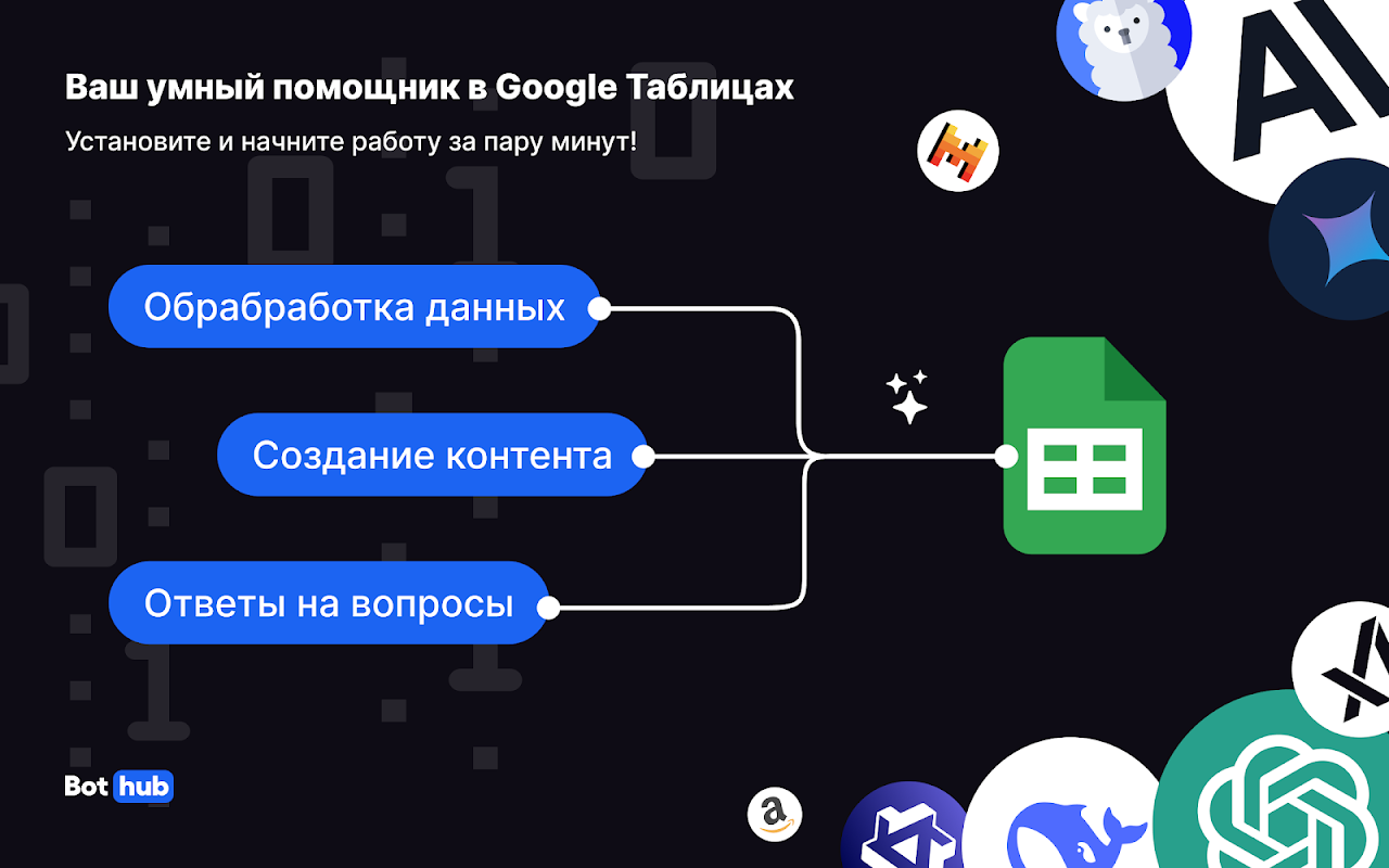 BotHub для Google Sheets: как создать генератор контента для интернет-магазина прямо в таблице - 2